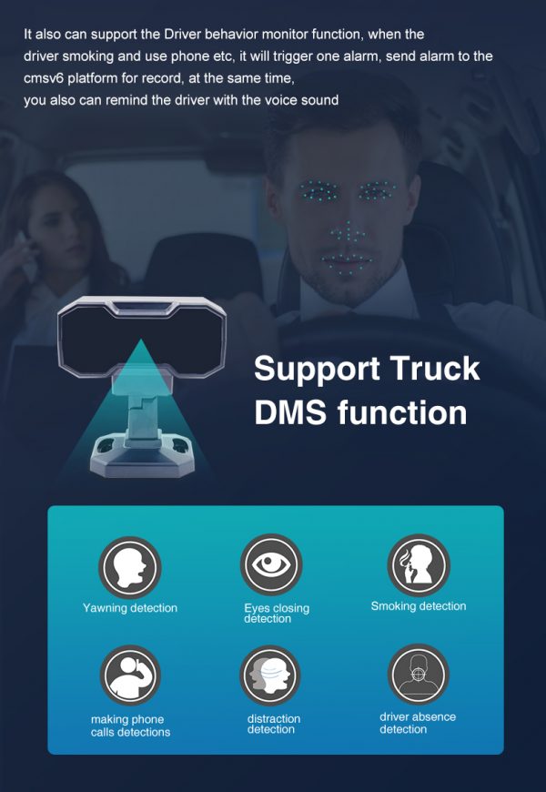 DMS function of 3CHs car DVR