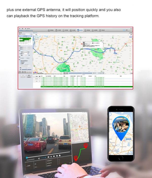 fleet management platform of 4G car dashcam