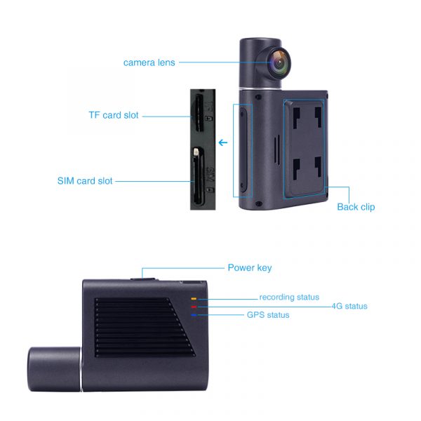 Key Function of 4G mini hidden car dash camera