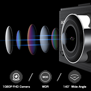 WDR 1080P FHD camera