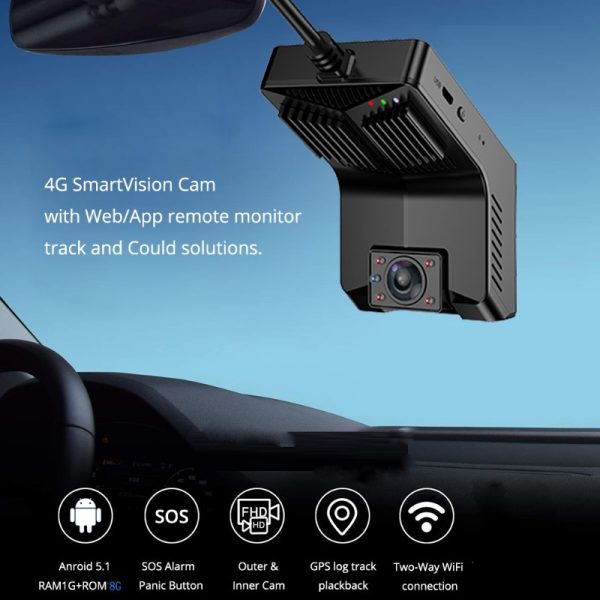 main functions of car DVR