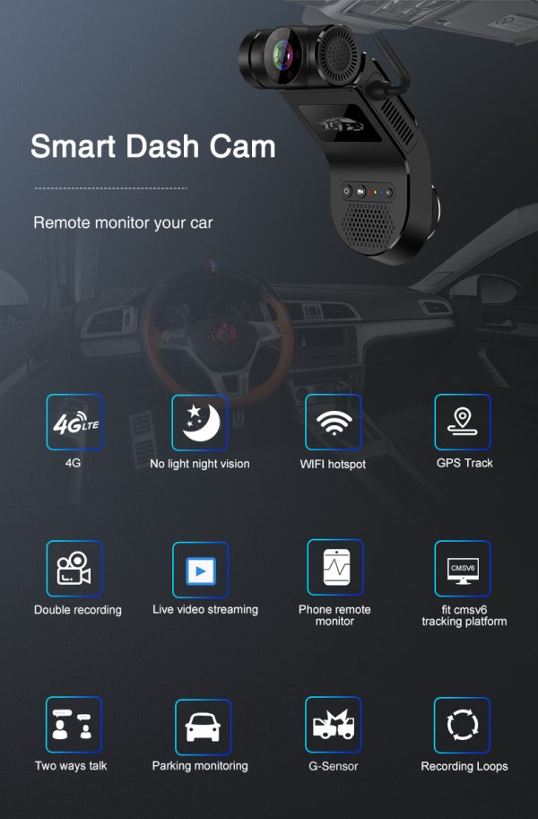 multifunction of 4G smart dash cam